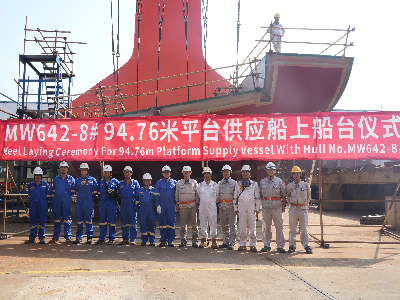 奋战三季度丨马尾造船94.76米平台供应船（MW642-8）上船台